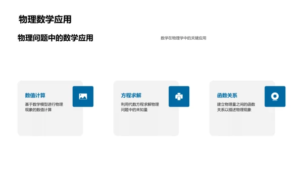 物理数学融合教学PPT模板