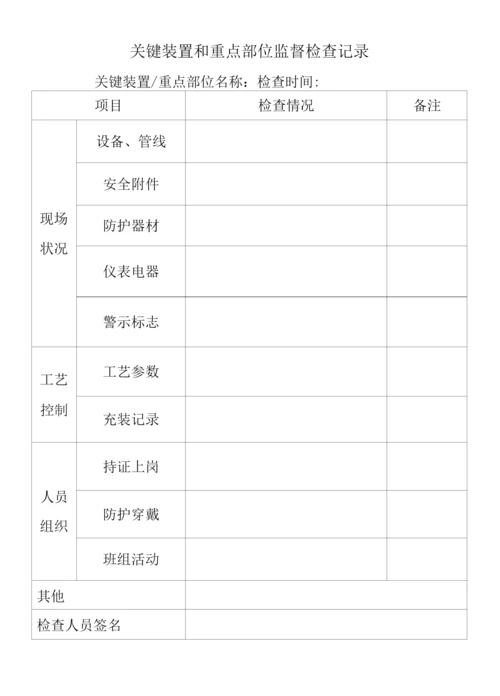 关键装置和重点部位安全检查记录.docx