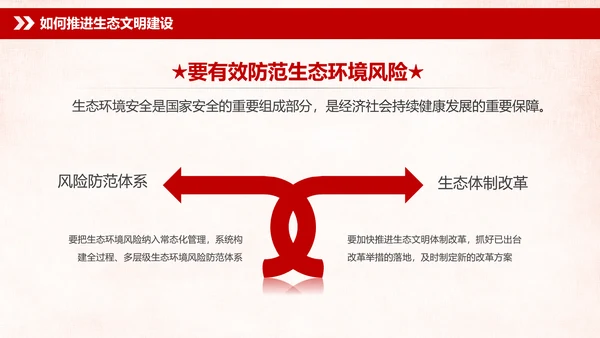 学习全国生态环境保护大会重要讲话PPT