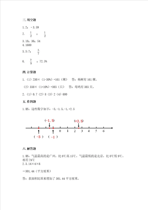 2023年小学六年级下册数学期末测试卷精品网校专用