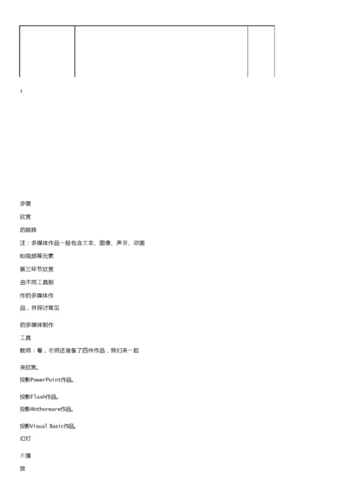 （完整版）最新初中信息技术教案（全套）190903.docx