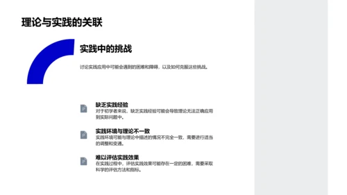 应用专科知识