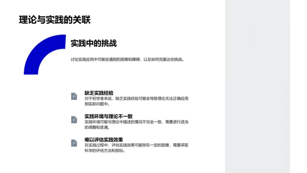 应用专科知识