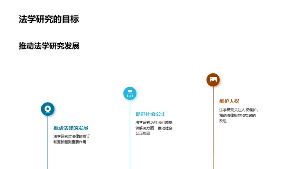 法学视角下的社会洞察