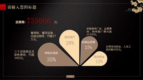 中国风传统文化商务通用PPT模板