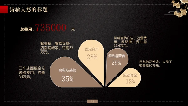 中国风传统文化商务通用PPT模板