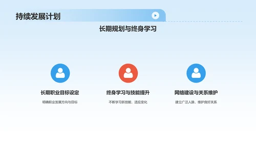 蓝色商务风大学生运动员职业生涯规划PPT模板