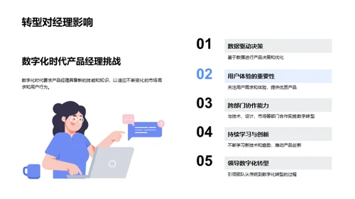 产品经理的数字转型