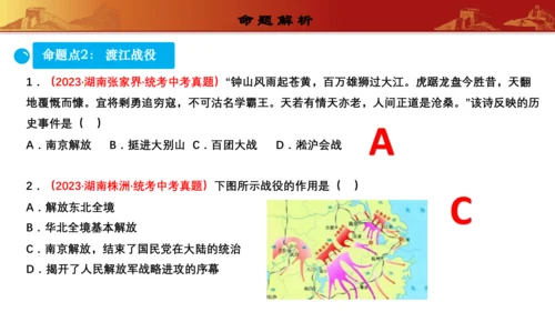 第七单元  人民解放战争（复习课件）-【课堂无忧】新课标同步核心素养课堂