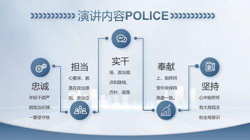 蓝色大气公安警察工作总结计划PPT