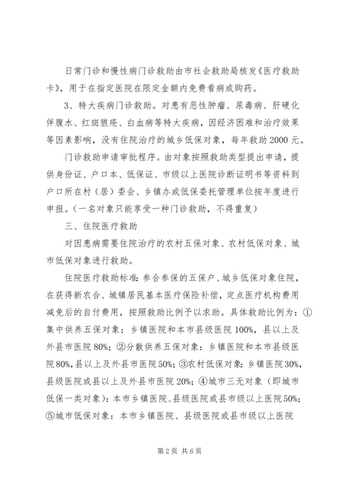 城乡医疗救助情况汇报 (5).docx