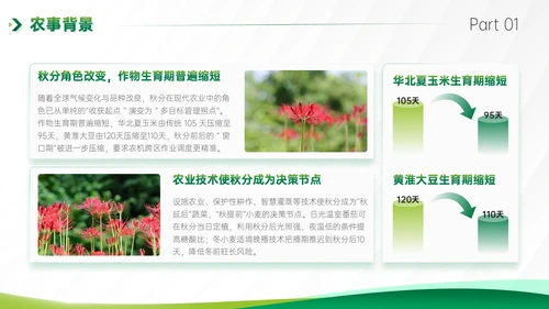 绿色商务风秋分农事农业培训活动PPT模板
