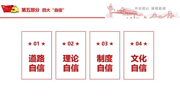 不忘初心继续前行七一重要讲话PPT