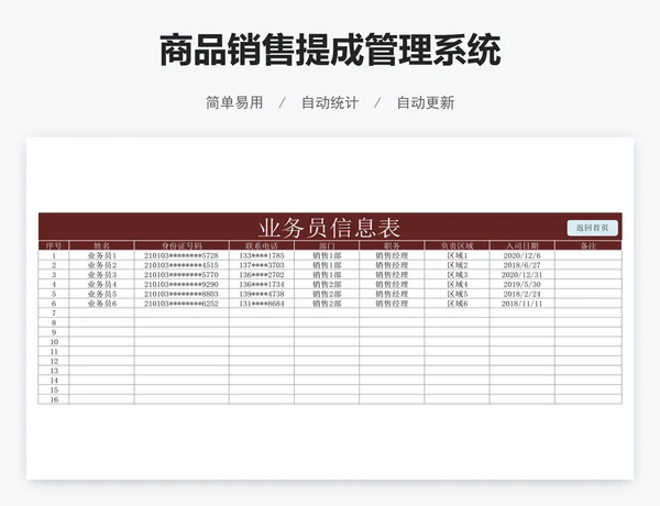商品销售提成管理系统