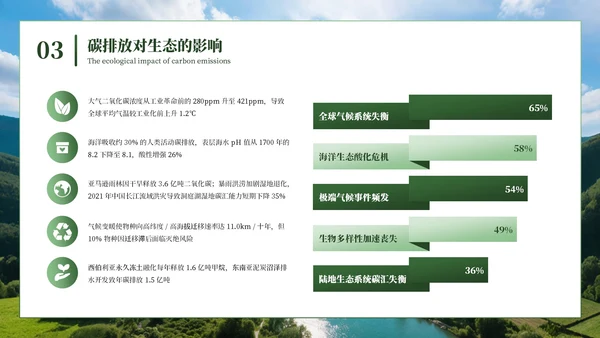 绿色商务绿水青山就是金山银山低碳环保PPT模板
