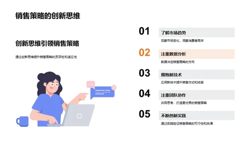 房地产市场深度解析