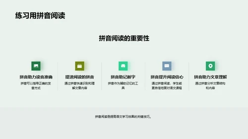 拼音学习与应用