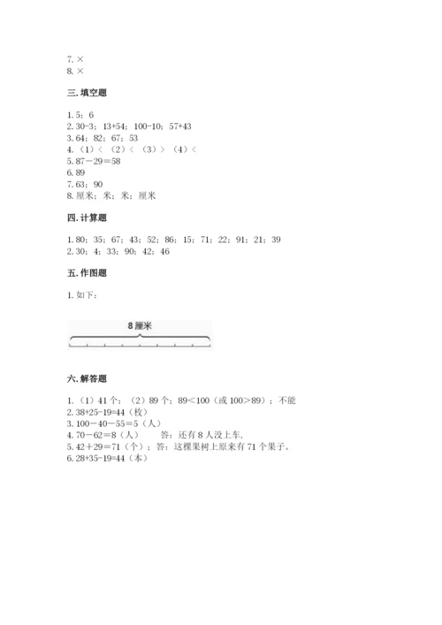人教版二年级上册数学期中考试试卷【基础题】.docx