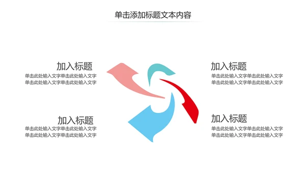 医疗机构医院工作汇报工作总结PPT模板