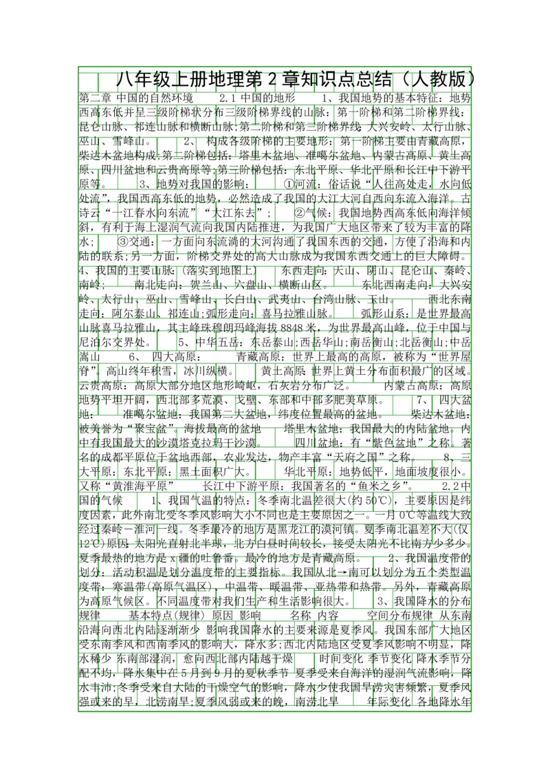 八年级上册地理第2章知识点总结(人教版).docx