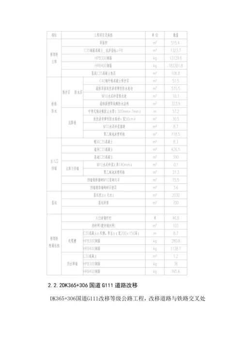 铁路框架桥及道路改移施工方案概述.docx