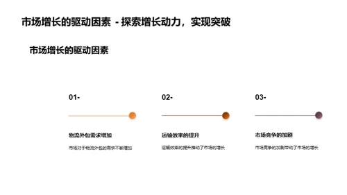 货运业洞察与前瞻