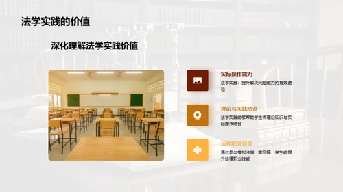 探索法学实践之道