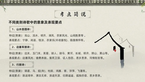 浅色古风高考诗歌鉴赏PPT模板宣传PPT动态PPT