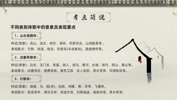 浅色古风高考诗歌鉴赏PPT模板宣传PPT动态PPT