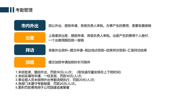 办公室企业规章制度管理培训通用PPT模版