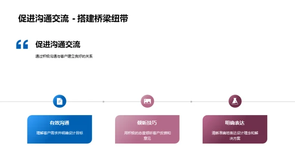 家居设计师商务礼仪