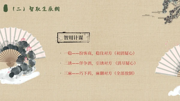 水浒传名著导读简约读书分享