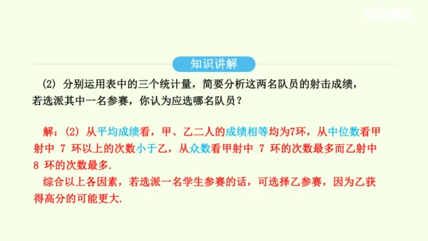 20.1.2中位数和众数课件（共27张PPT） 2025年春人教版数学八年级下册