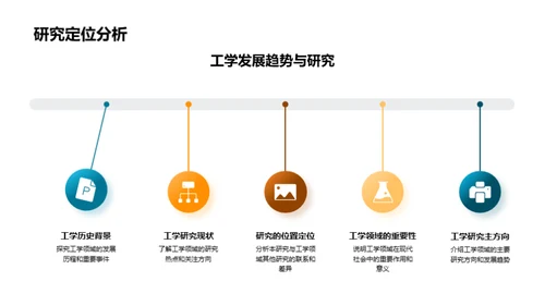 工学研究全解析