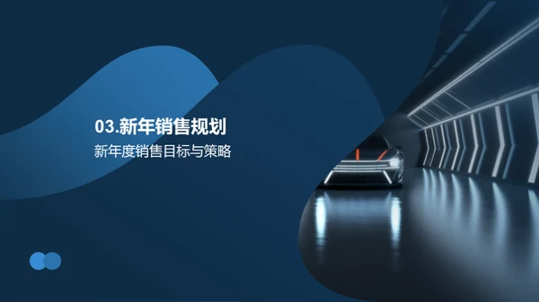 智能汽车销售挑战与策略