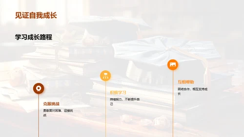 成长的轨迹