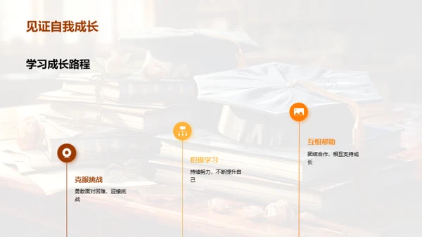 成长的轨迹