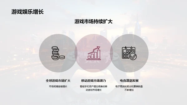 游戏未来：探索与变革