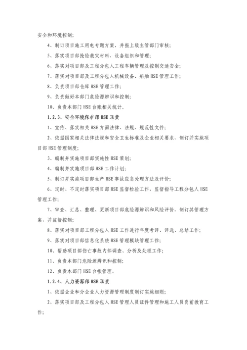 HSE管理核心制度.docx