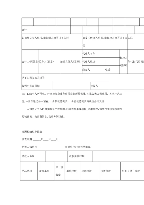 消费税纳税申报表汇总