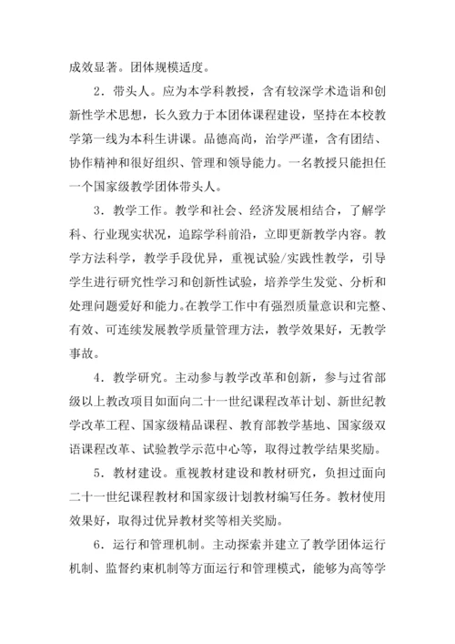学校教学团队建设专业方案.docx