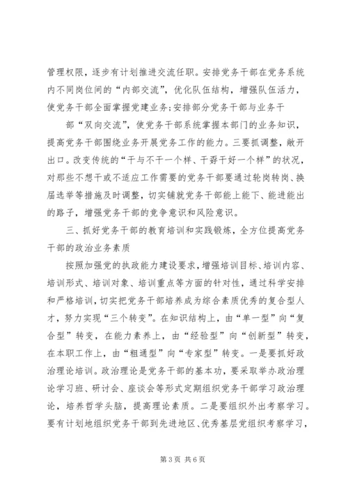 新形势下加强党务干部队伍建设的调研思考[小编推荐] (5).docx