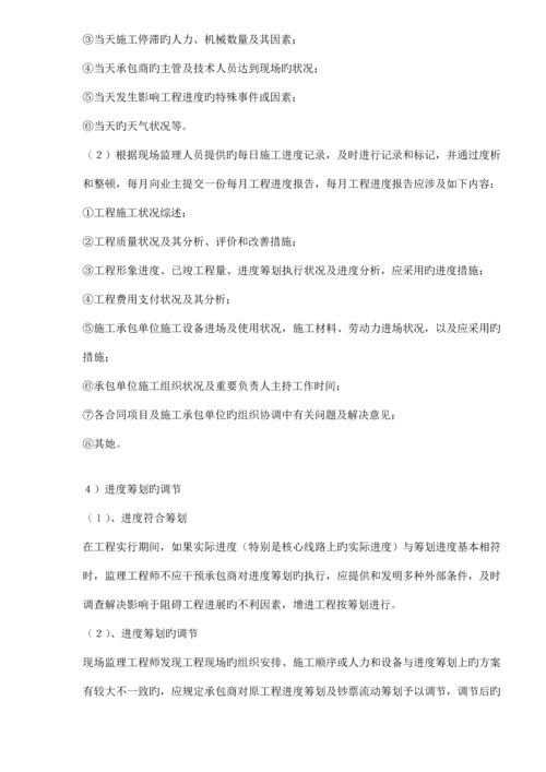 公路综合施工监理投优秀标书范本.docx