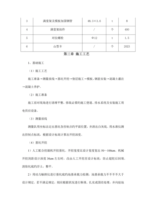 长春路电缆隧道施工方案.docx