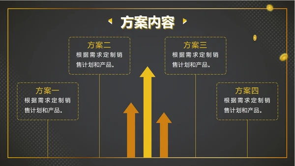 黑金跨年大促活动计划ppt模板