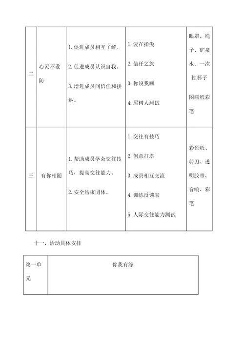 人际关系团体心理辅导方案