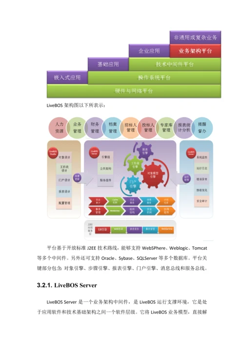 招综合投标管理解决专业方案定稿.docx