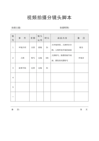 短视频拍摄剧本分镜头脚本