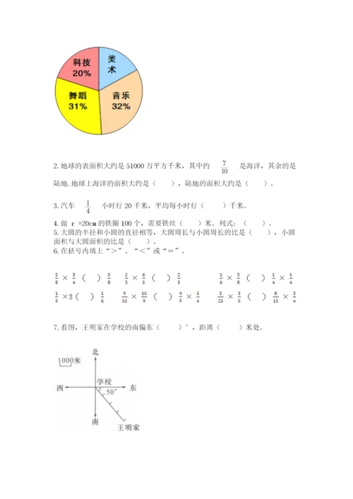 人教版六年级上册数学期末测试卷及答案【典优】.docx