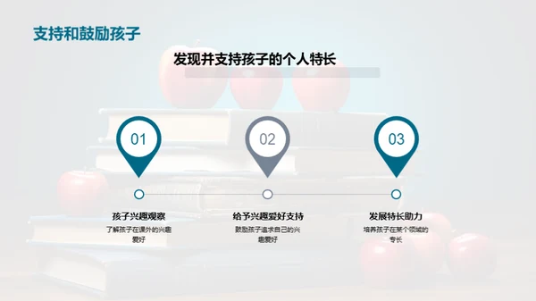携手共育优秀五年级